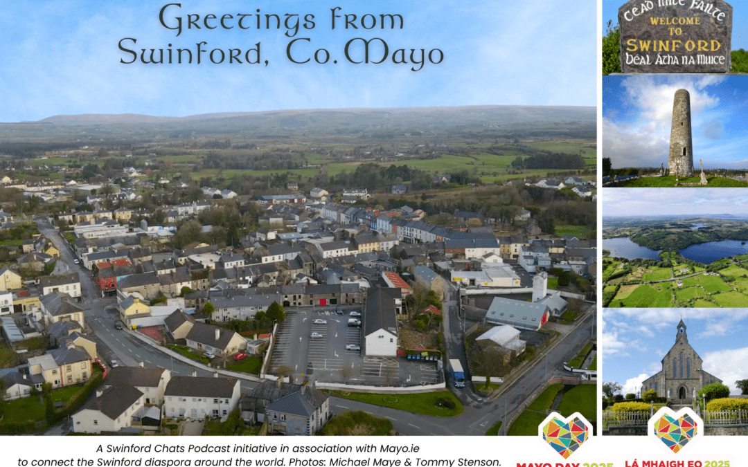 WHERE IN THE WORLD DID YOU RECEIVE YOUR GREETINGS FROM SWINFORD POSTCARD